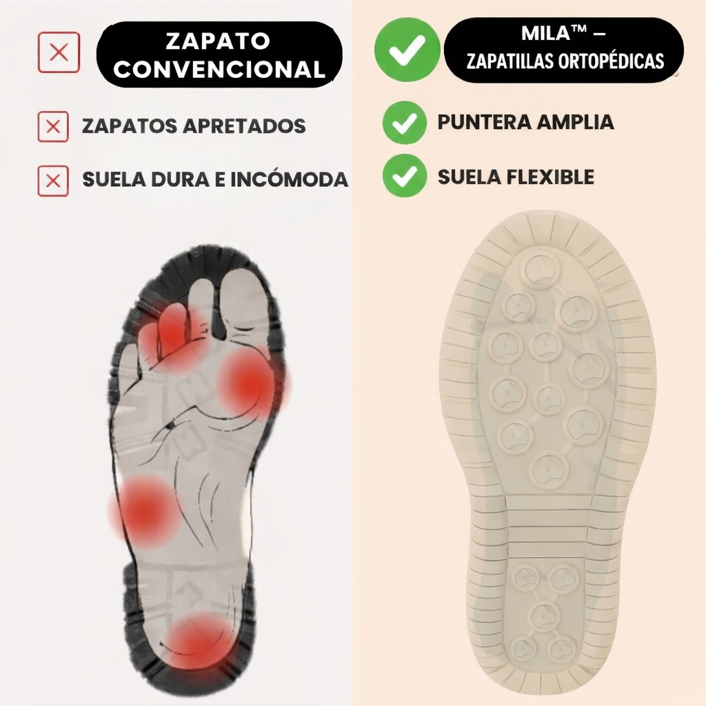 Zapatillas Ortopédicas | Mila
