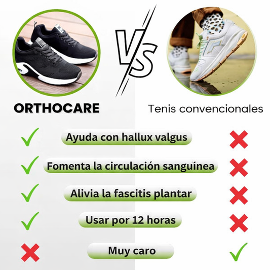 OrthoCare | Calzado ergonómico para aliviar el dolor