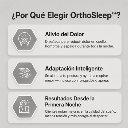 OrthoSleep™ – Almohada Cervical