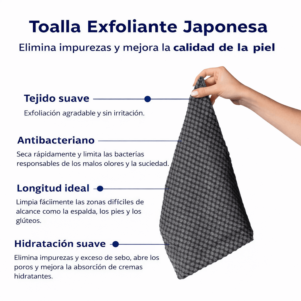 Toalla Exfoliante Antibacteriana para Ducha